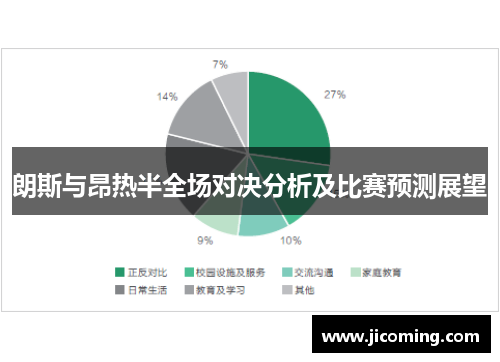 朗斯与昂热半全场对决分析及比赛预测展望