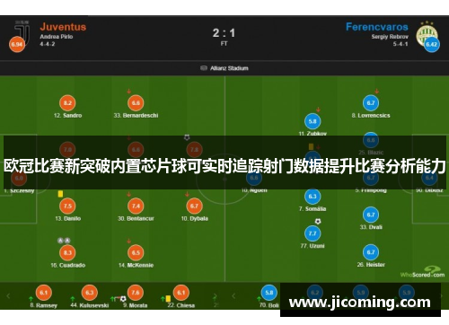 欧冠比赛新突破内置芯片球可实时追踪射门数据提升比赛分析能力